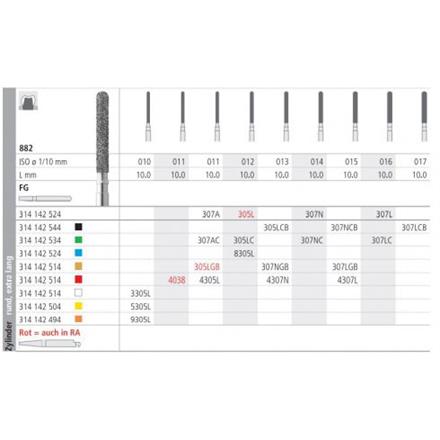 Intensiv Diamant FG 5305L