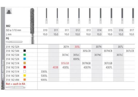 Intensiv Diamant FG 5305L