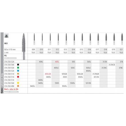 Intensiv Diamant FG 5405L