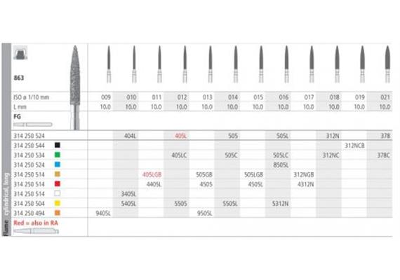 Intensiv Diamant FG 5405L