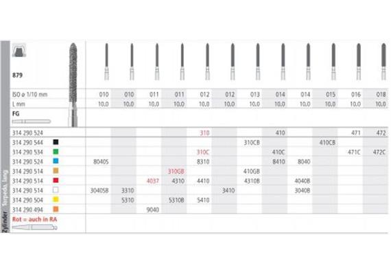 Intensiv Diamant FG 8040