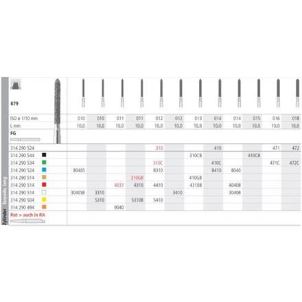 Intensiv Diamant FG 8040S