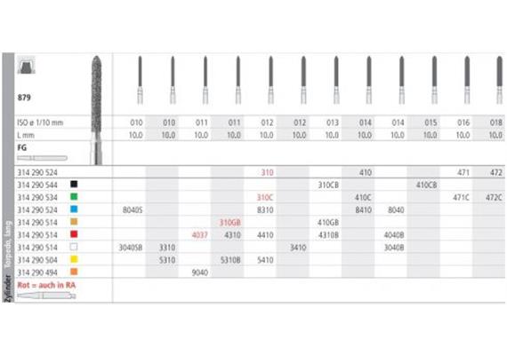 Intensiv Diamant FG 8040S