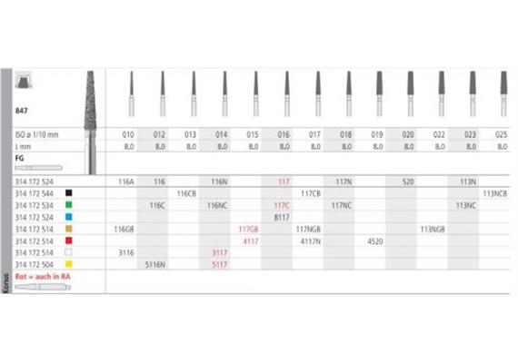 Intensiv Diamant FG 8117