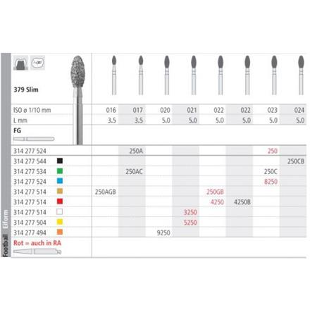 Intensiv Diamant FG 8250