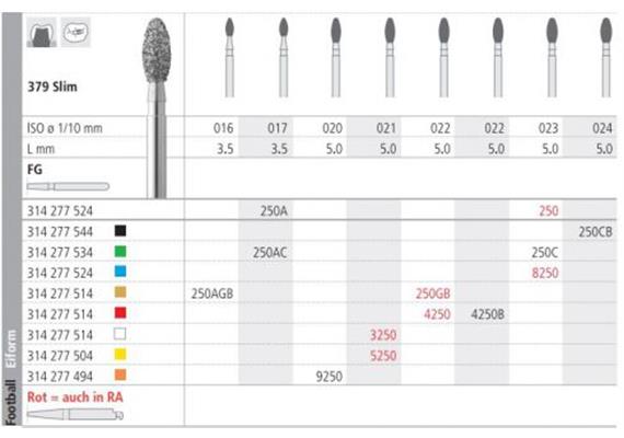 Intensiv Diamant FG 8250