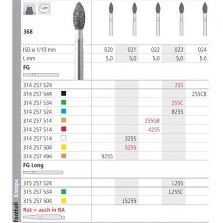 Intensiv Diamant FG 8255