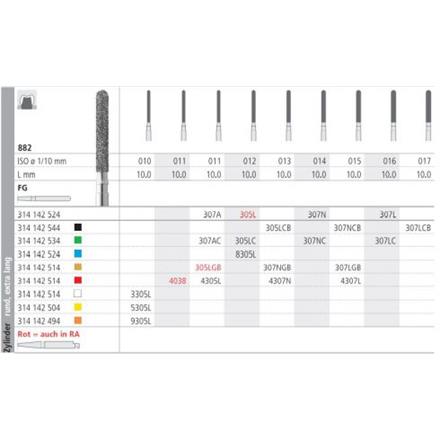 Intensiv Diamant FG 8305L