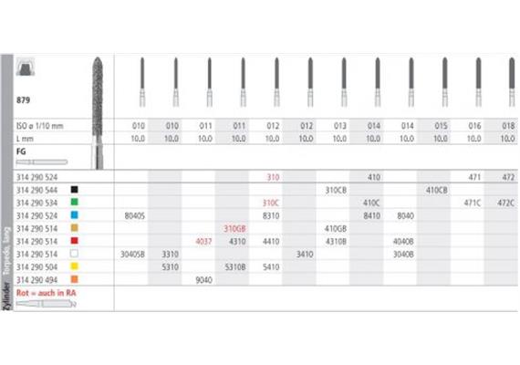 Intensiv Diamant FG 8310