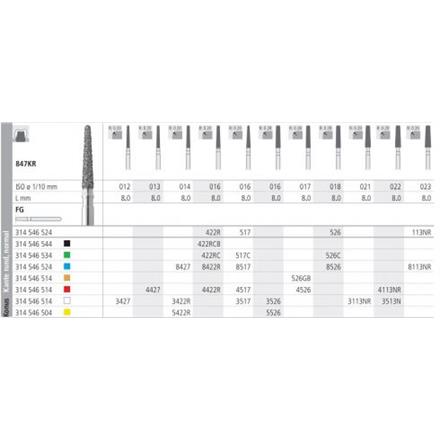 Intensiv Diamant FG 8427/2080