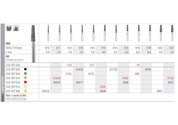 Intensiv Diamant FG D16