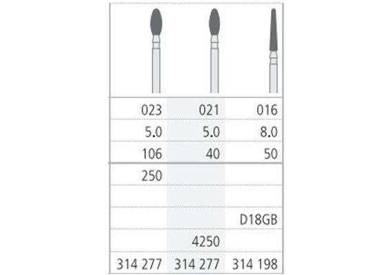 Intensiv Diamant FG D18GB