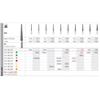 Intensiv Diamant FG D34 A