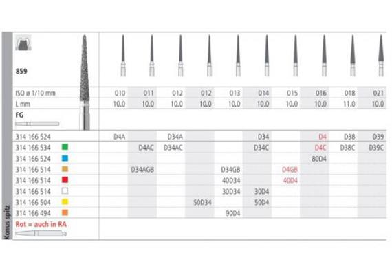 Intensiv Diamant FG D34 A