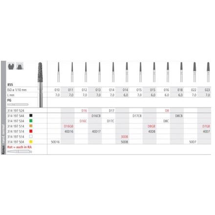 Intensiv Diamant FG D7GB