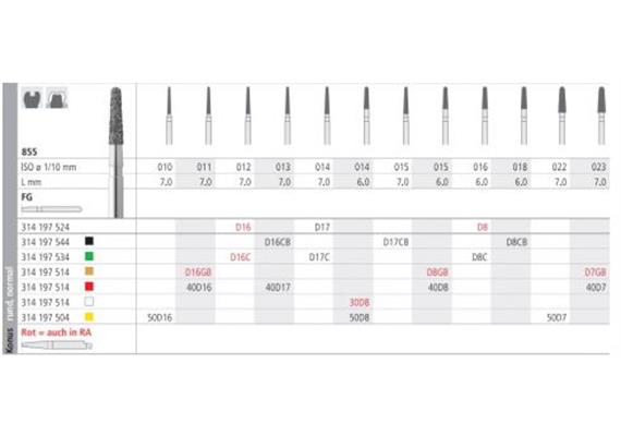 Intensiv Diamant FG D7GB