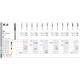 Intensiv Diamant FG D8C
