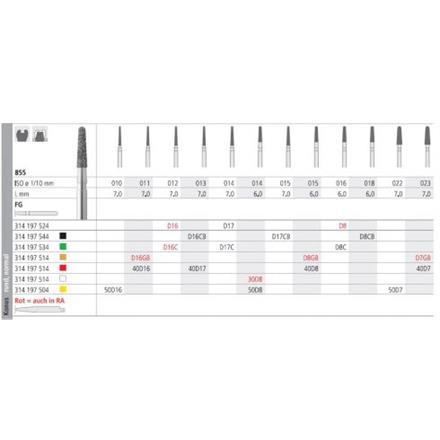 Intensiv Diamant FG D8CB