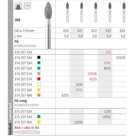 Intensiv Diamant FG L255