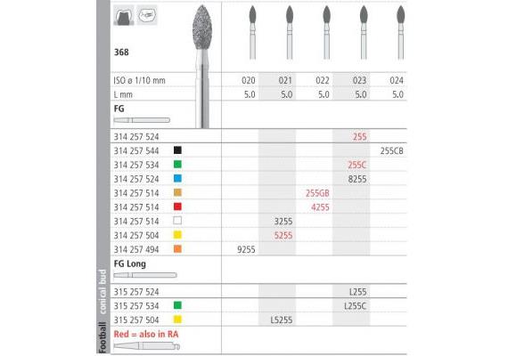 Intensiv Diamant FG L255