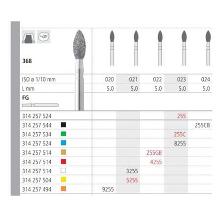 Intensiv Diamant RA 5255