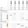 Intensiv Proxoshape flexible no PSF15
