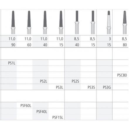 Intensiv Proxoshape flexible no PSF15