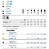 Komet Diamant FG 379.314.023