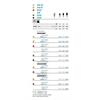 Komet Diamant FG 5368.314.023