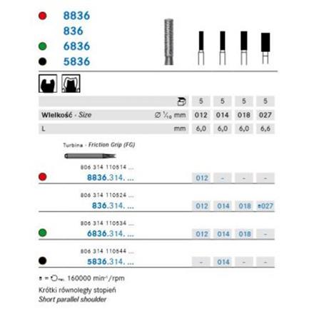 Komet Diamant FG 5836.314.014