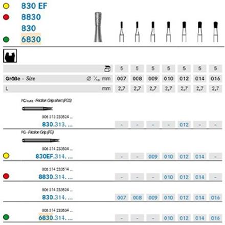 Komet Diamant FG 6830.314.012
