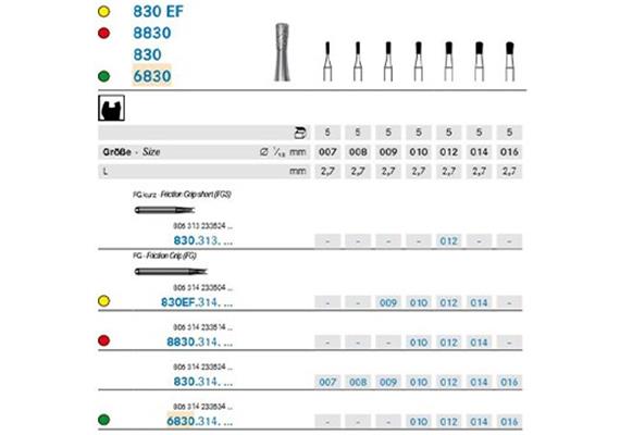 Komet Diamant FG 6830L.314.012