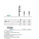 Komet Diamant FG 868B.314.020