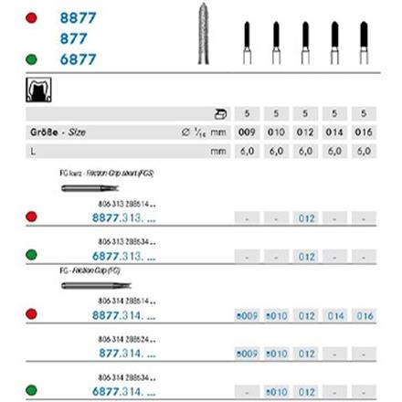Komet Diamant FG 8877.314.010