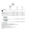 Komet Diamant WS 943CH.205.080