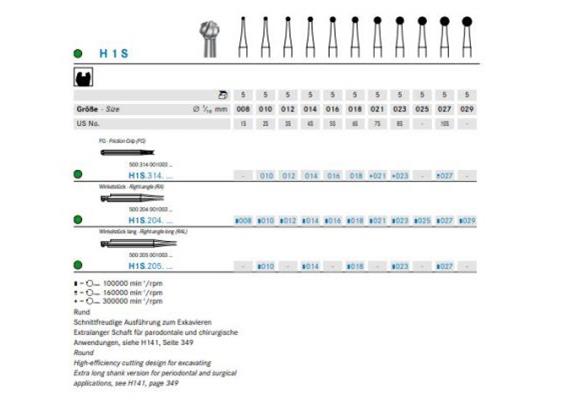 Komet HM WS H1S.204.025