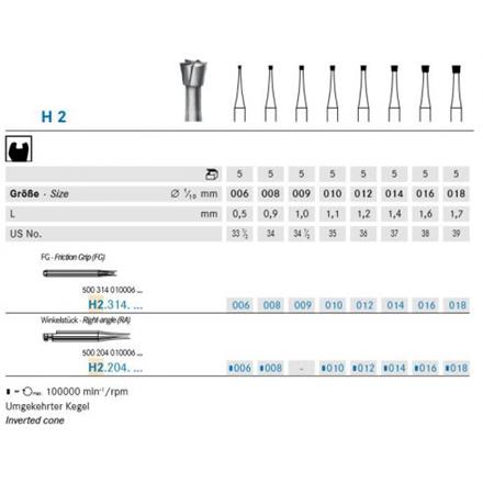 Komet HM WS H2.204.014