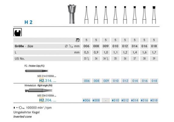 Komet HM WS H2.204.014