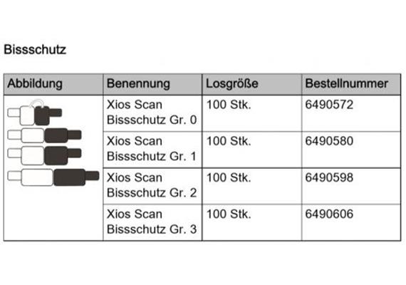 SIRONA XIOS Scan Bissschutz Gr. 2