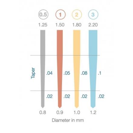 VDW DT Light-Post Illusion X-RO Size 2