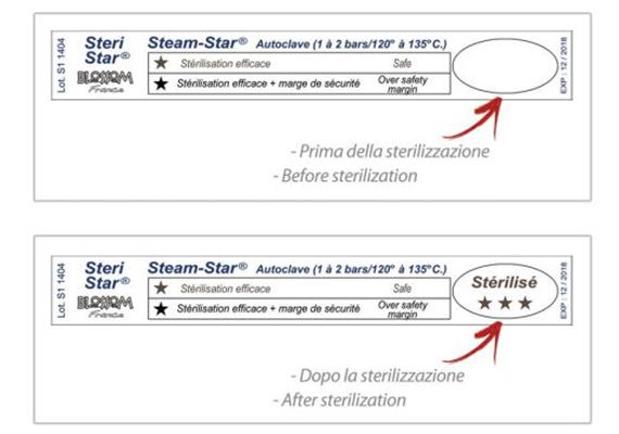W&H Indikator für Steri Steam Star Universal